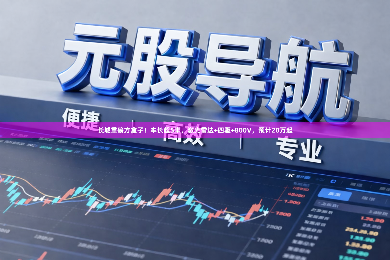 长城重磅方盒子！车长超5米，激光雷达+四驱+800V，预计20万起