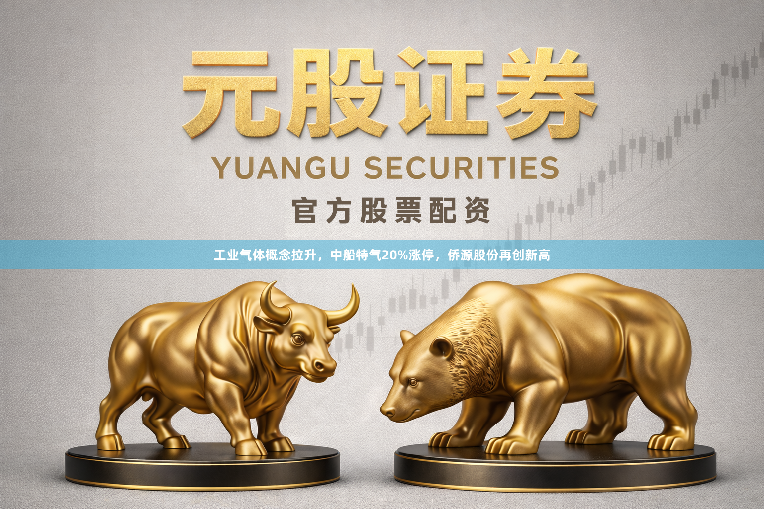 工业气体概念拉升，中船特气20%涨停，侨源股份再创新高